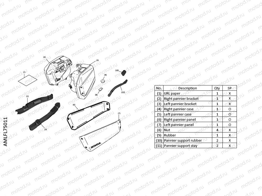 L75-22-11 KIT,PANNIER CASE SET NHB01