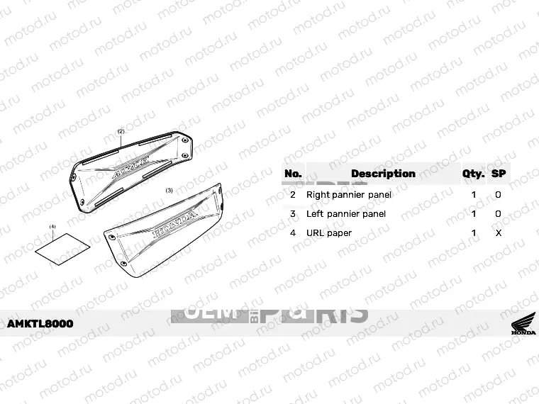 L80-21-00 KIT,PANEL R/L PANNIER(AL)