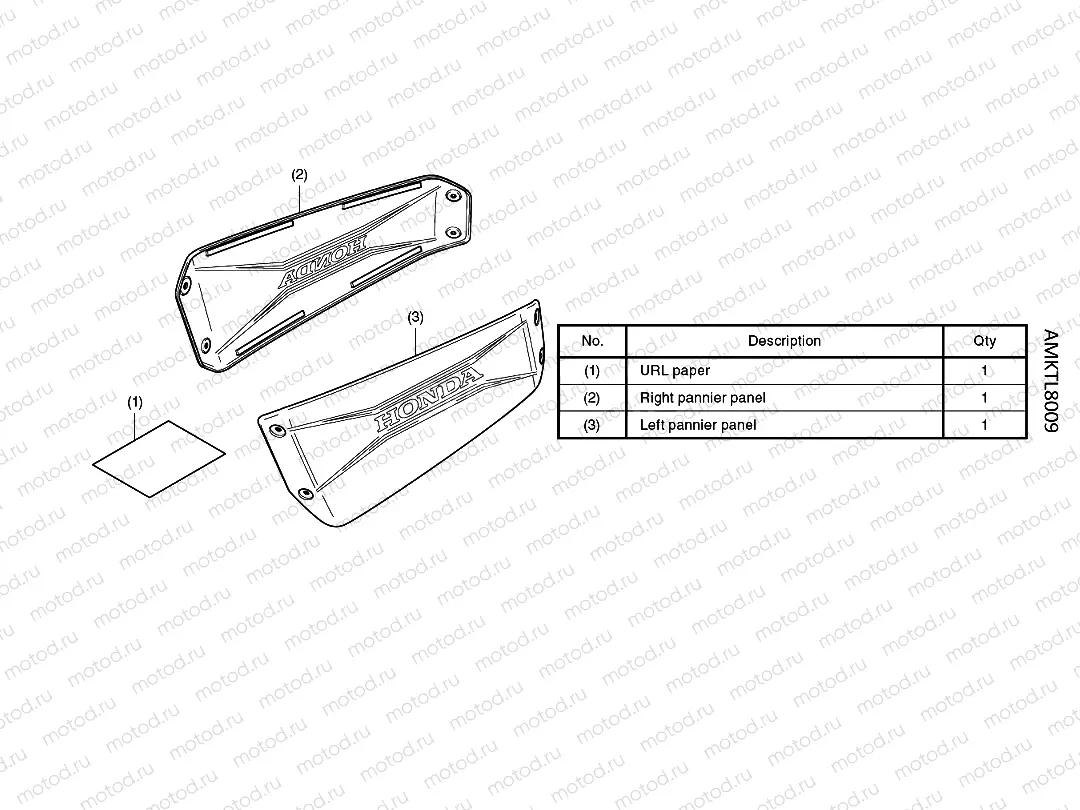 L80-21-09 KIT,PANEL R & L PANNIER AL