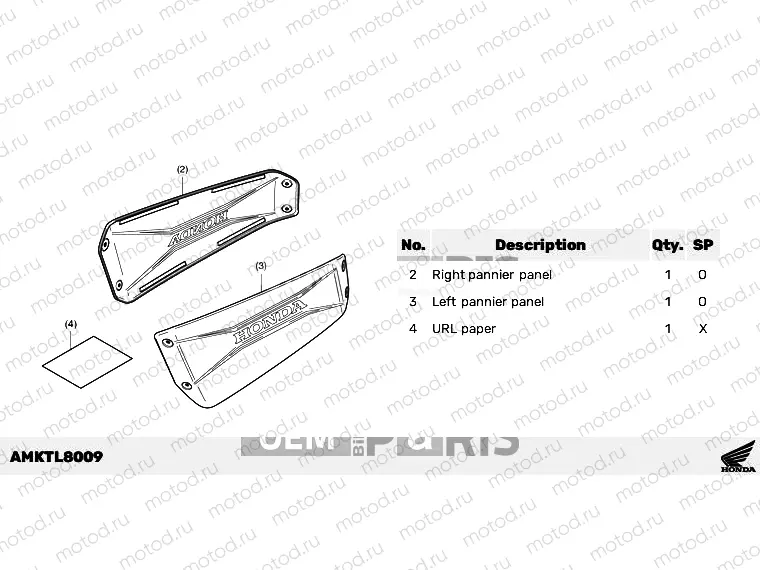 L80-21-09 KIT,PANEL R/L PANNIER(AL)