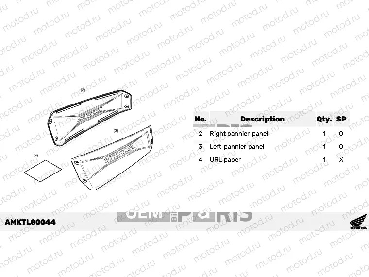L80-23-02 KIT,PANEL R/L PANNIER(AL)