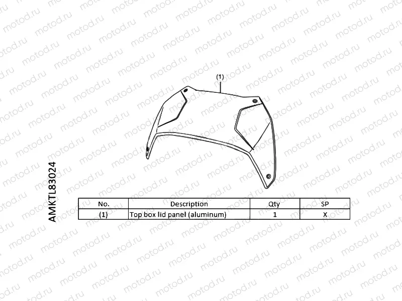 L83-22-04 PANEL TOP BOX AL