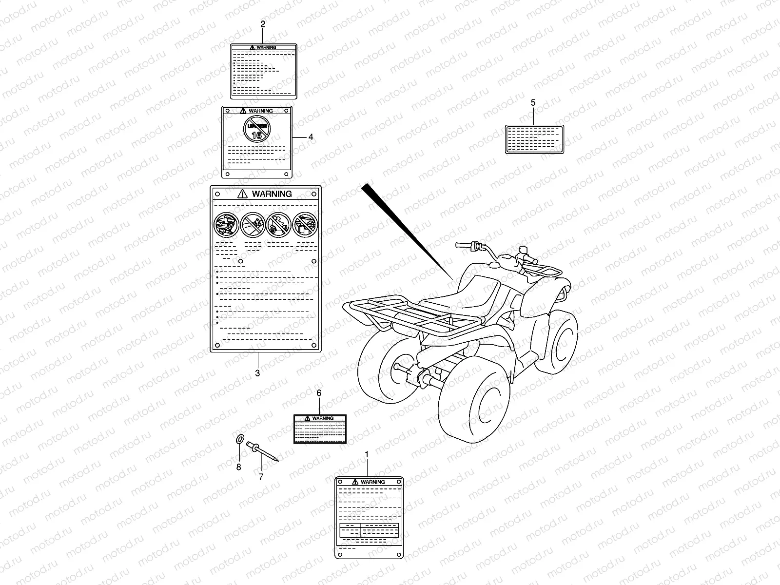 LABEL (MODEL K2/K3/K4/K5)
