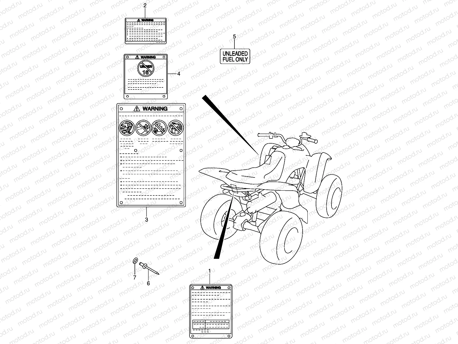 LABEL (MODEL K4/K5/K6/K7)