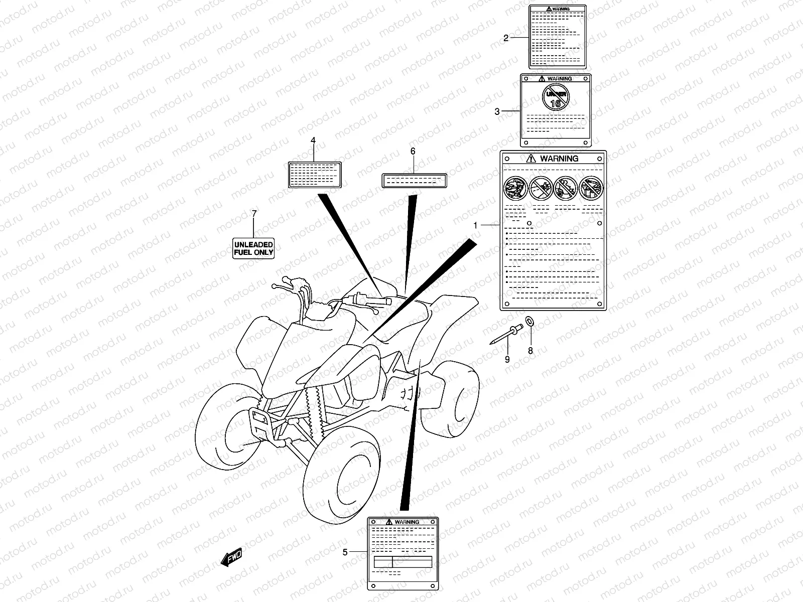 LABEL (MODEL K4/K5/K6/K7)