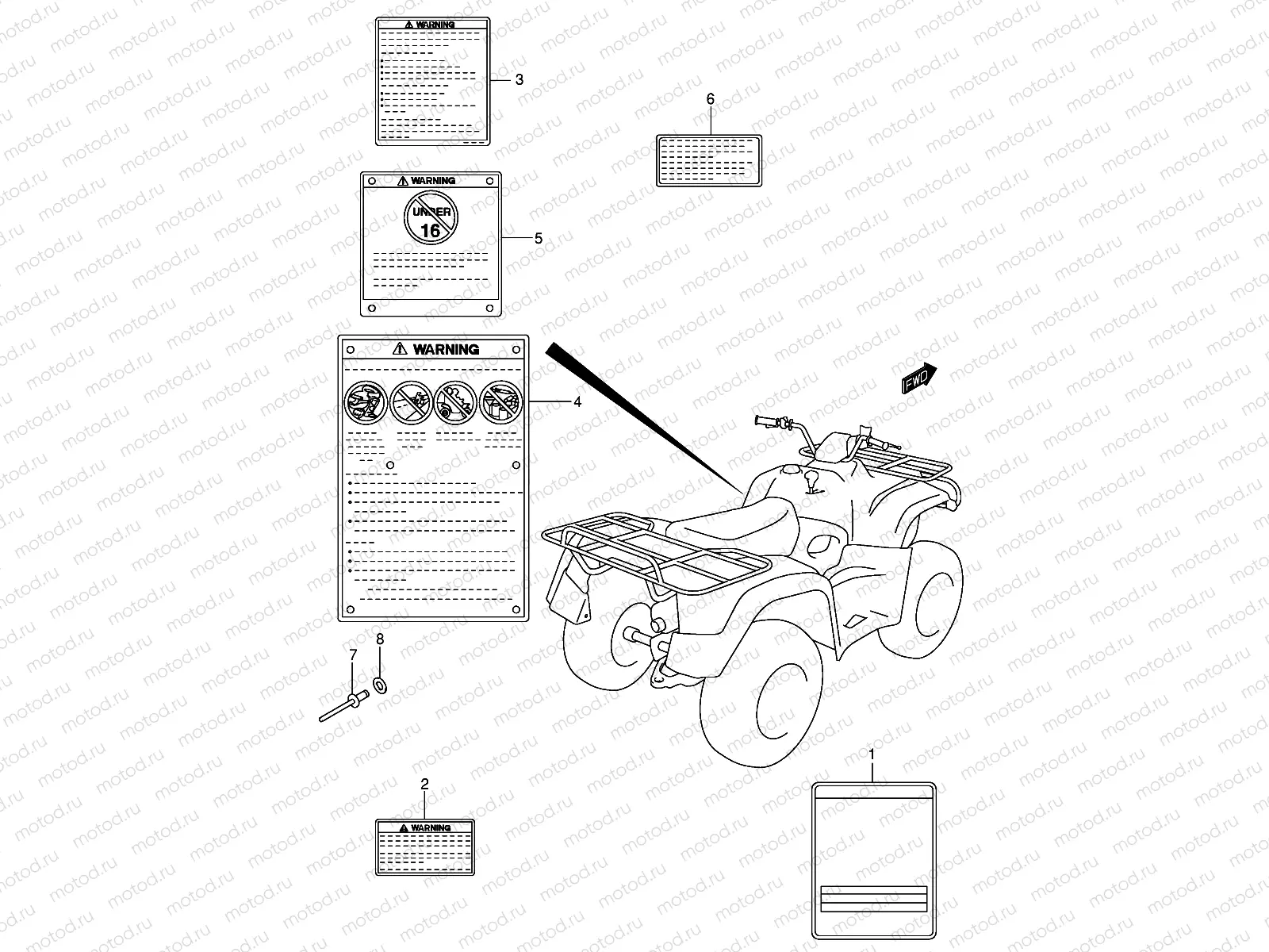LABEL (MODEL K4/K5/K6/K7)