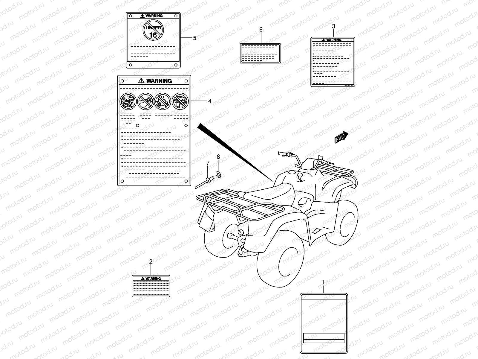 LABEL (MODEL K4/K5/K6/K7)