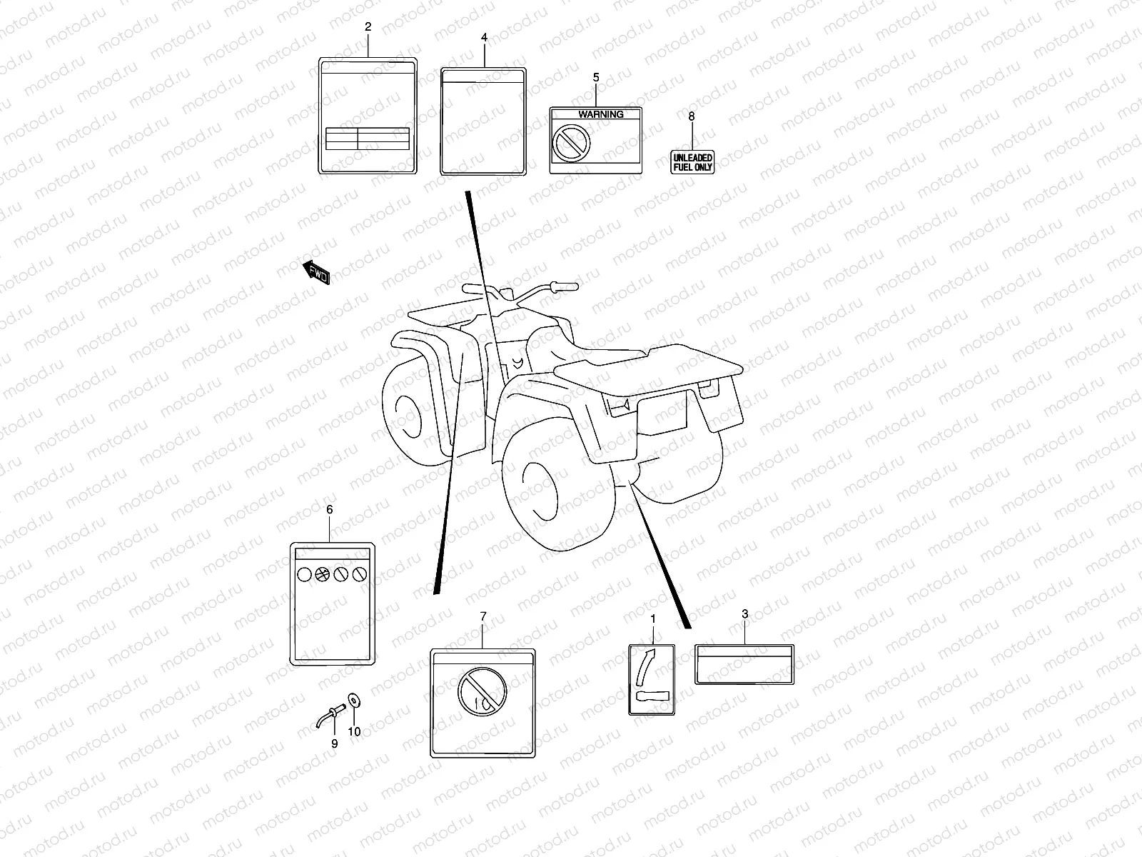 LABEL (MODEL X/Y/K1/K2)