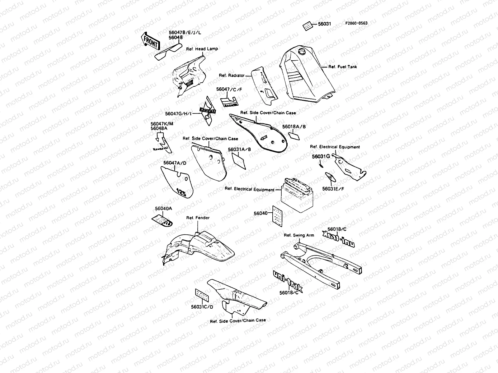 Labels