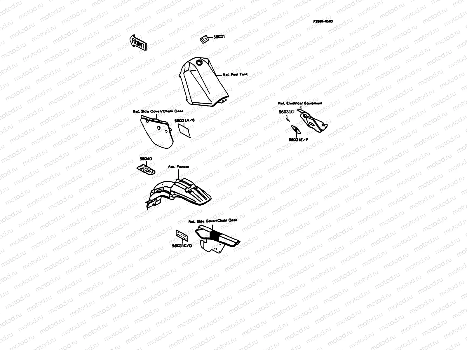 Labels