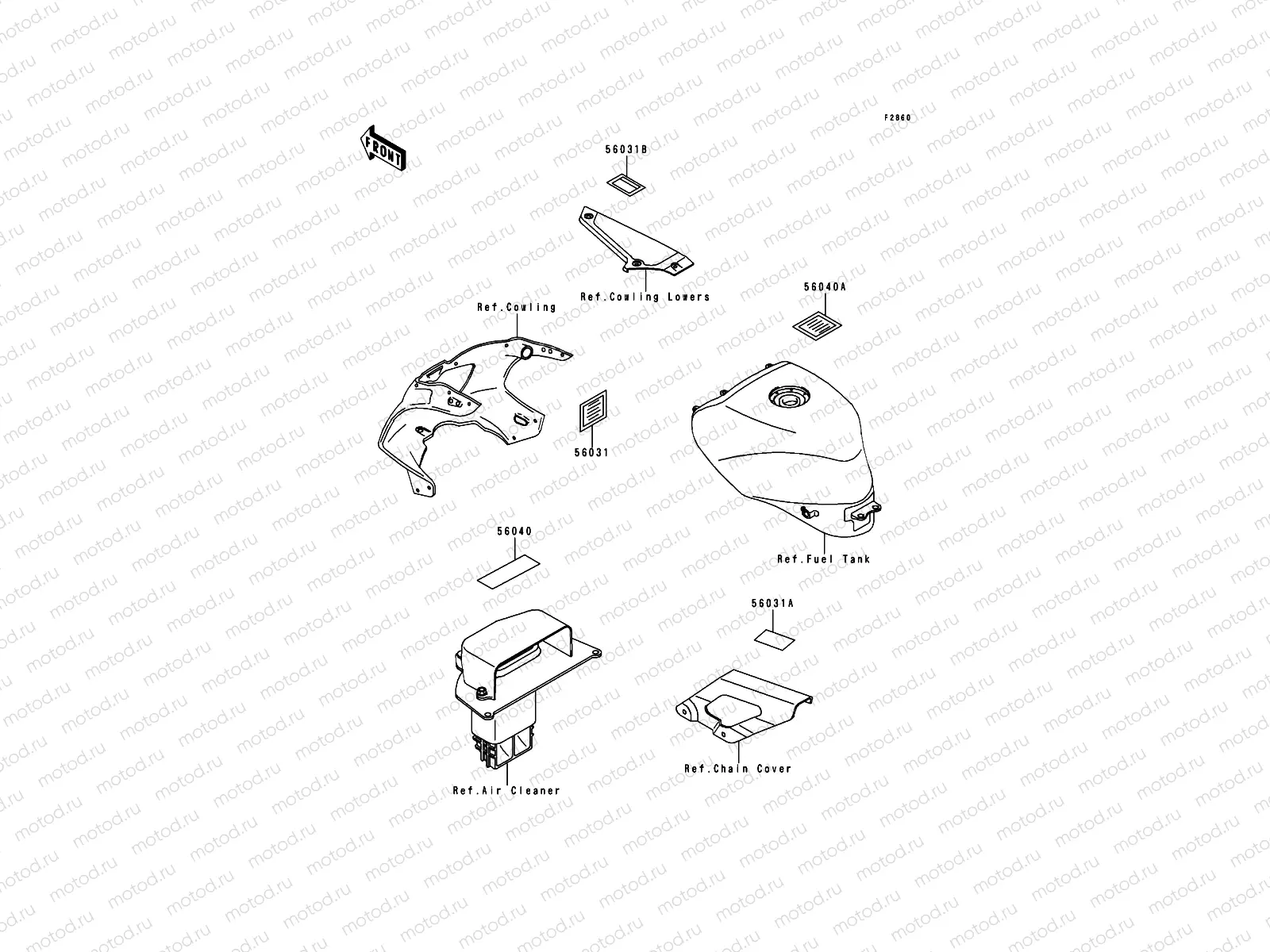 Labels