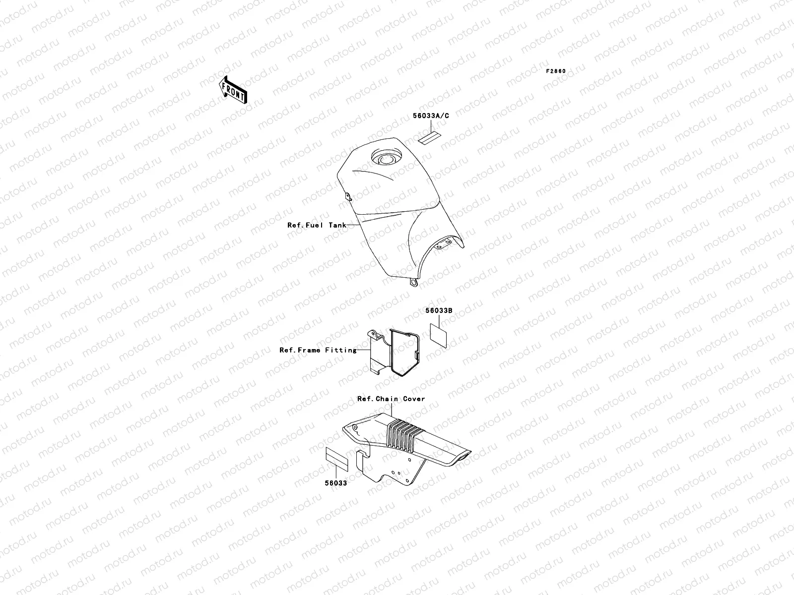 Labels