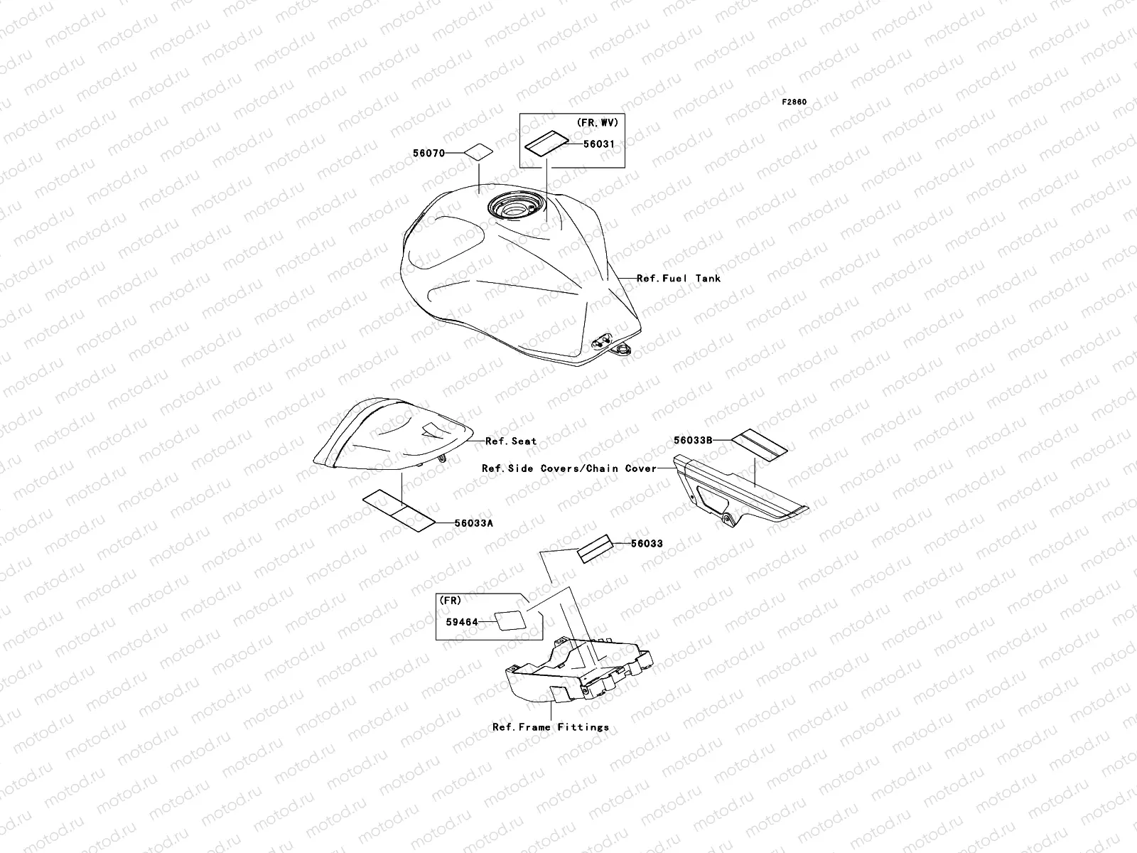 Labels