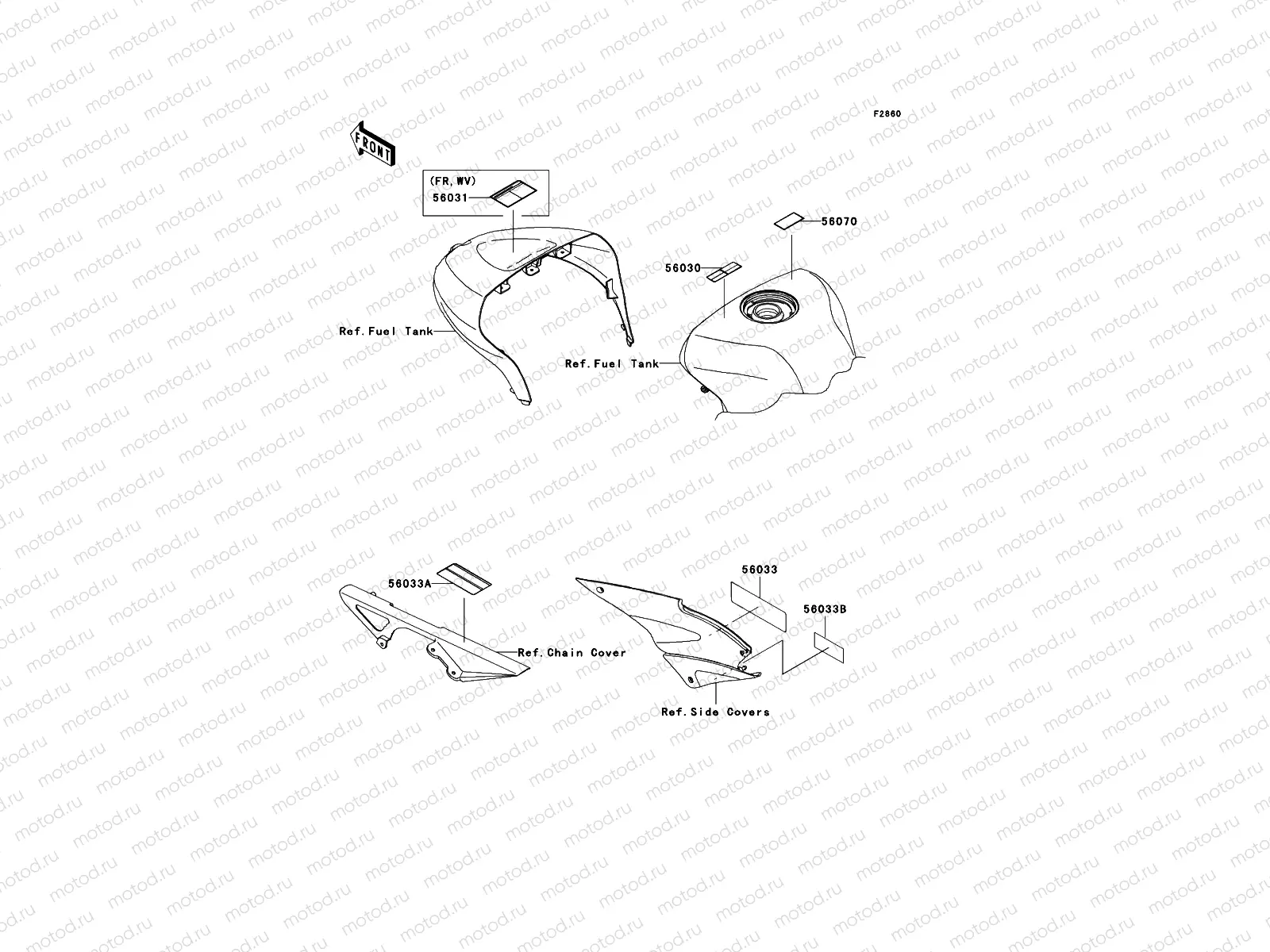 Labels