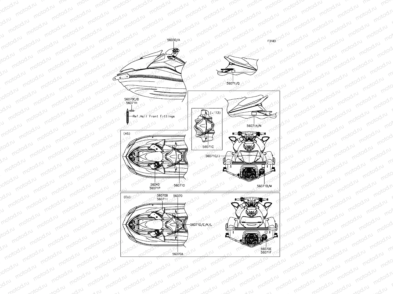 Labels