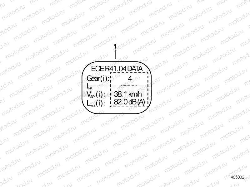 LABELS