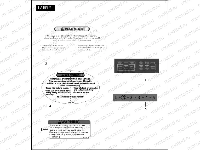 LABELS