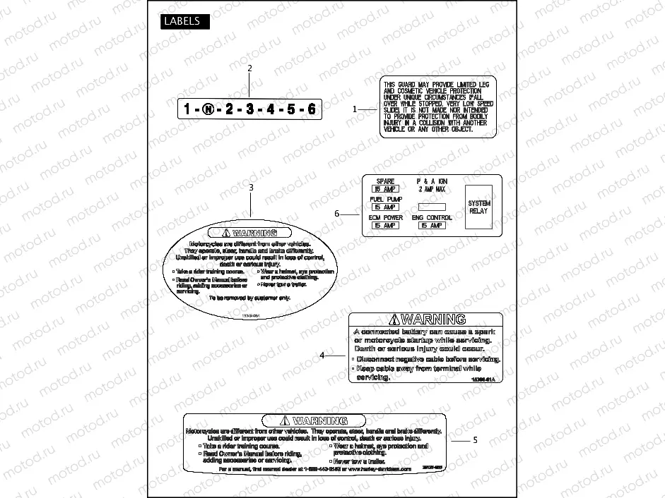 LABELS
