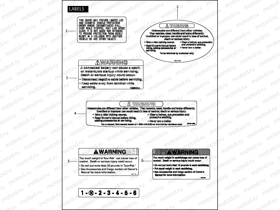 LABELS