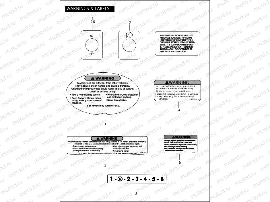 LABELS