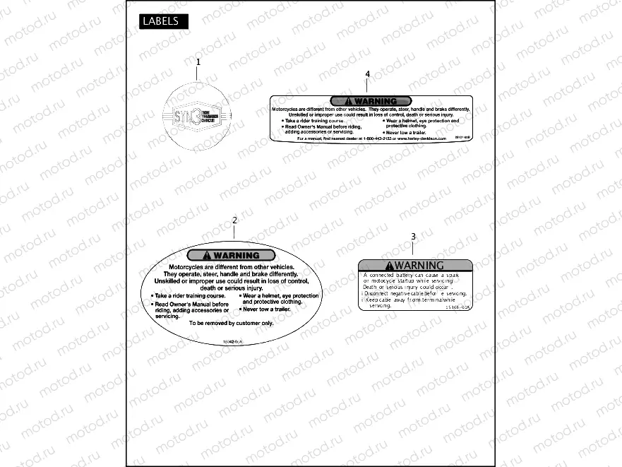 LABELS