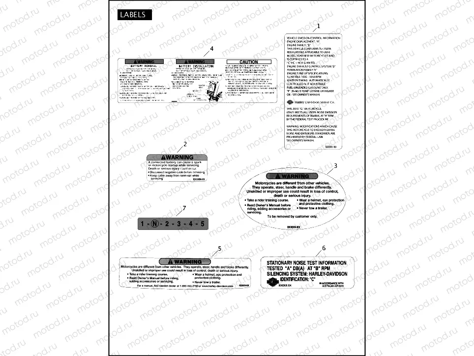 LABELS