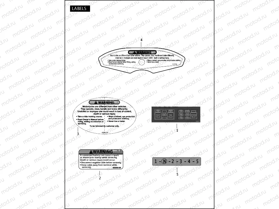 LABELS