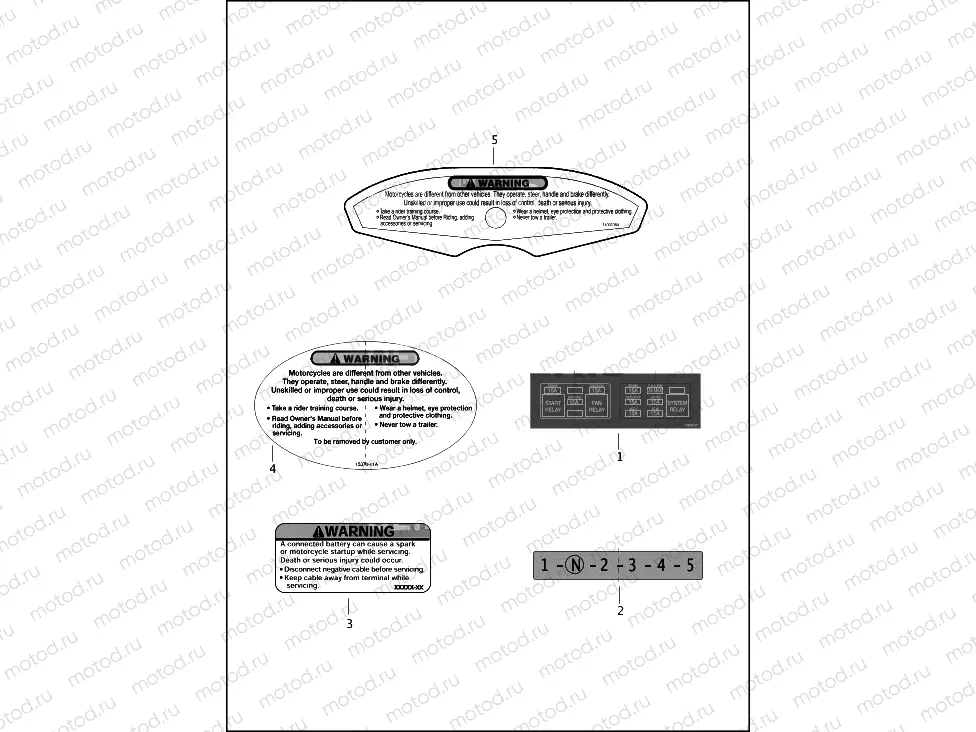 LABELS