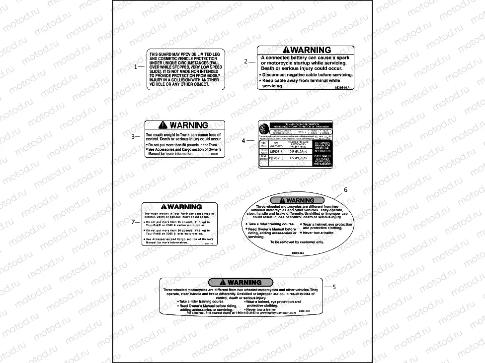 LABELS