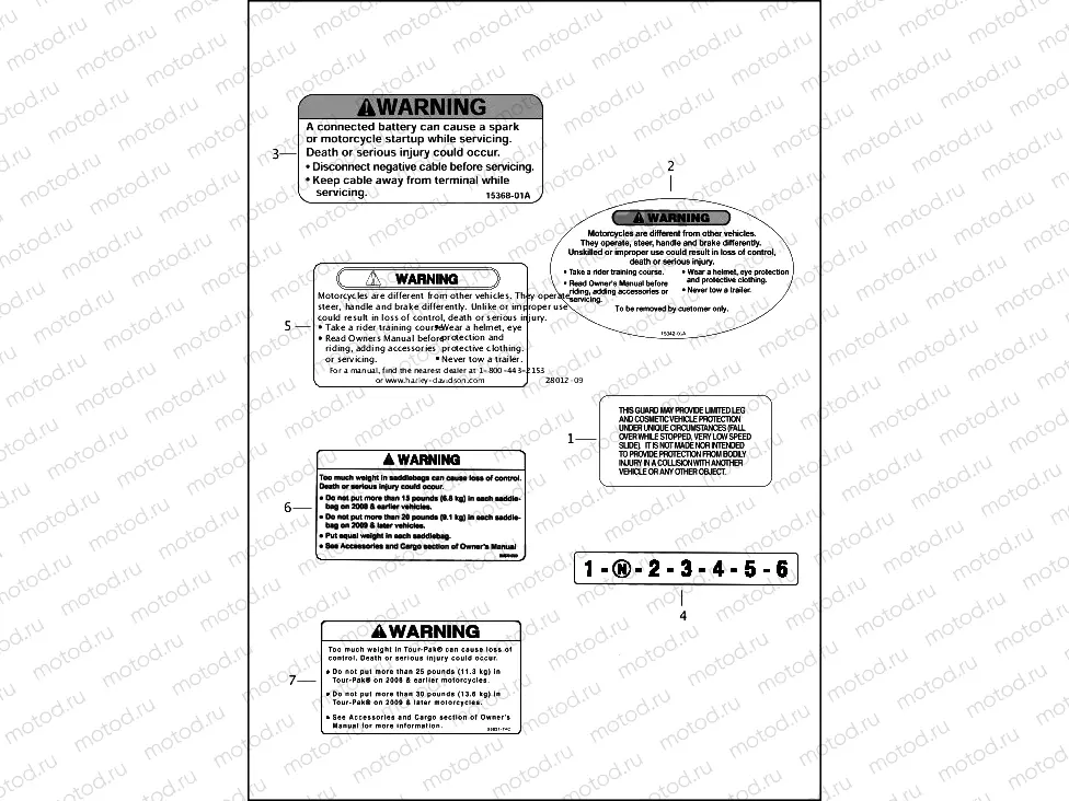 LABELS