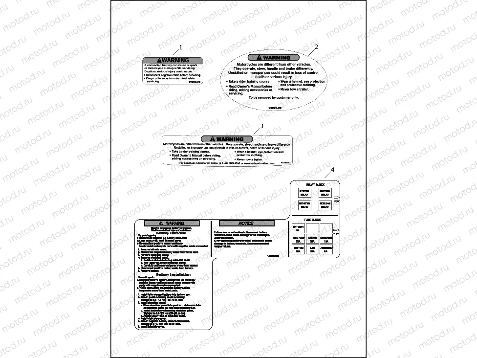LABELS