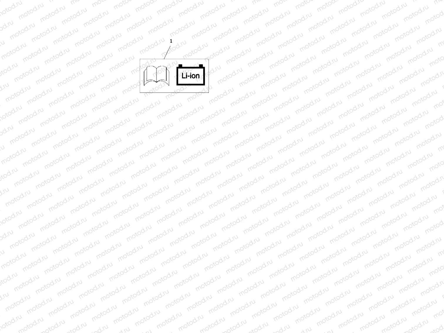 Labels
