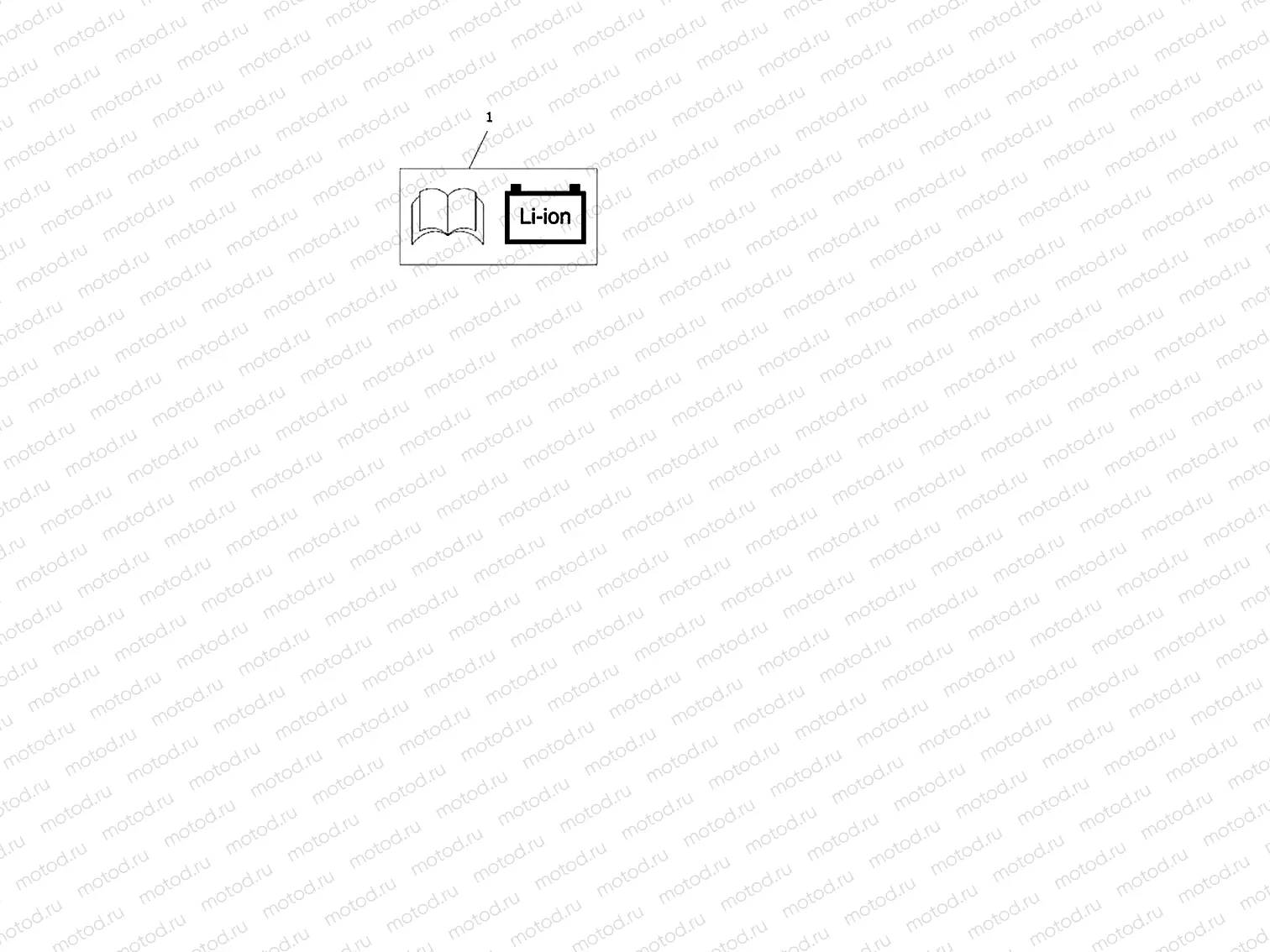Labels