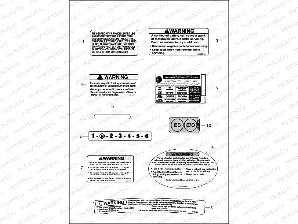 LABELS