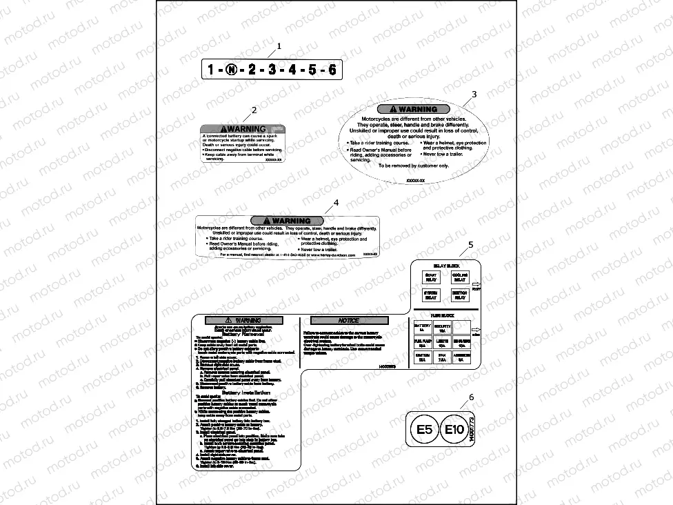 LABELS