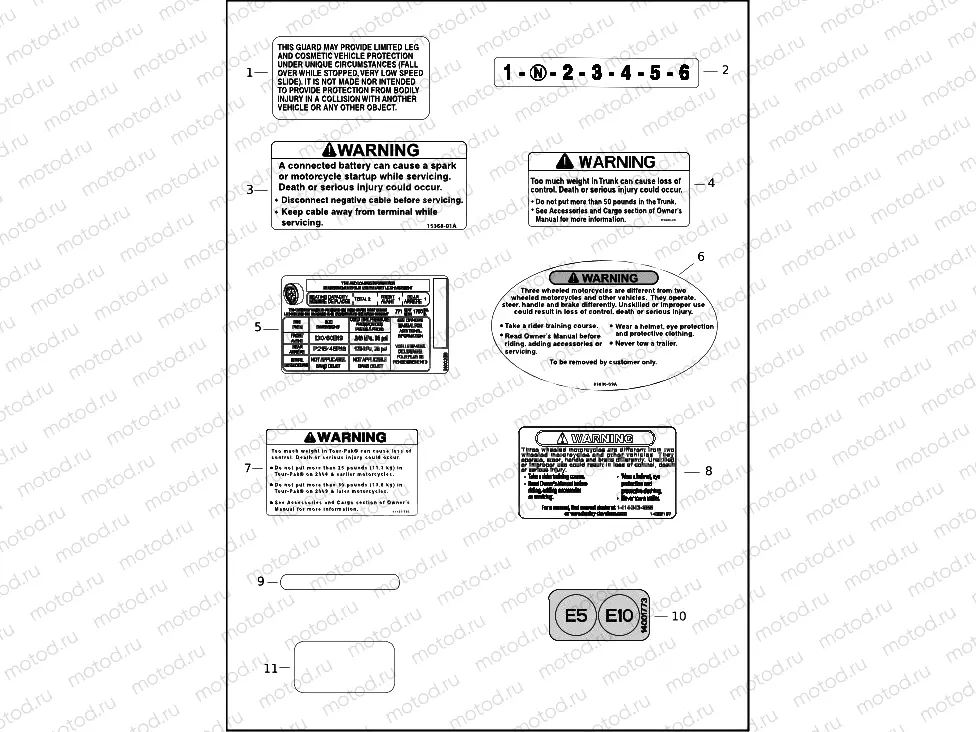 LABELS