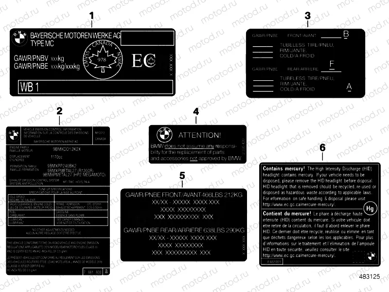 LABELS FOR CANADA