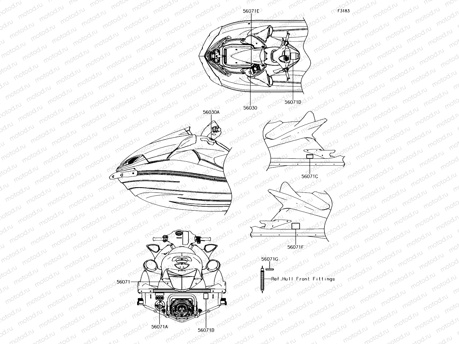 Labels(AS)