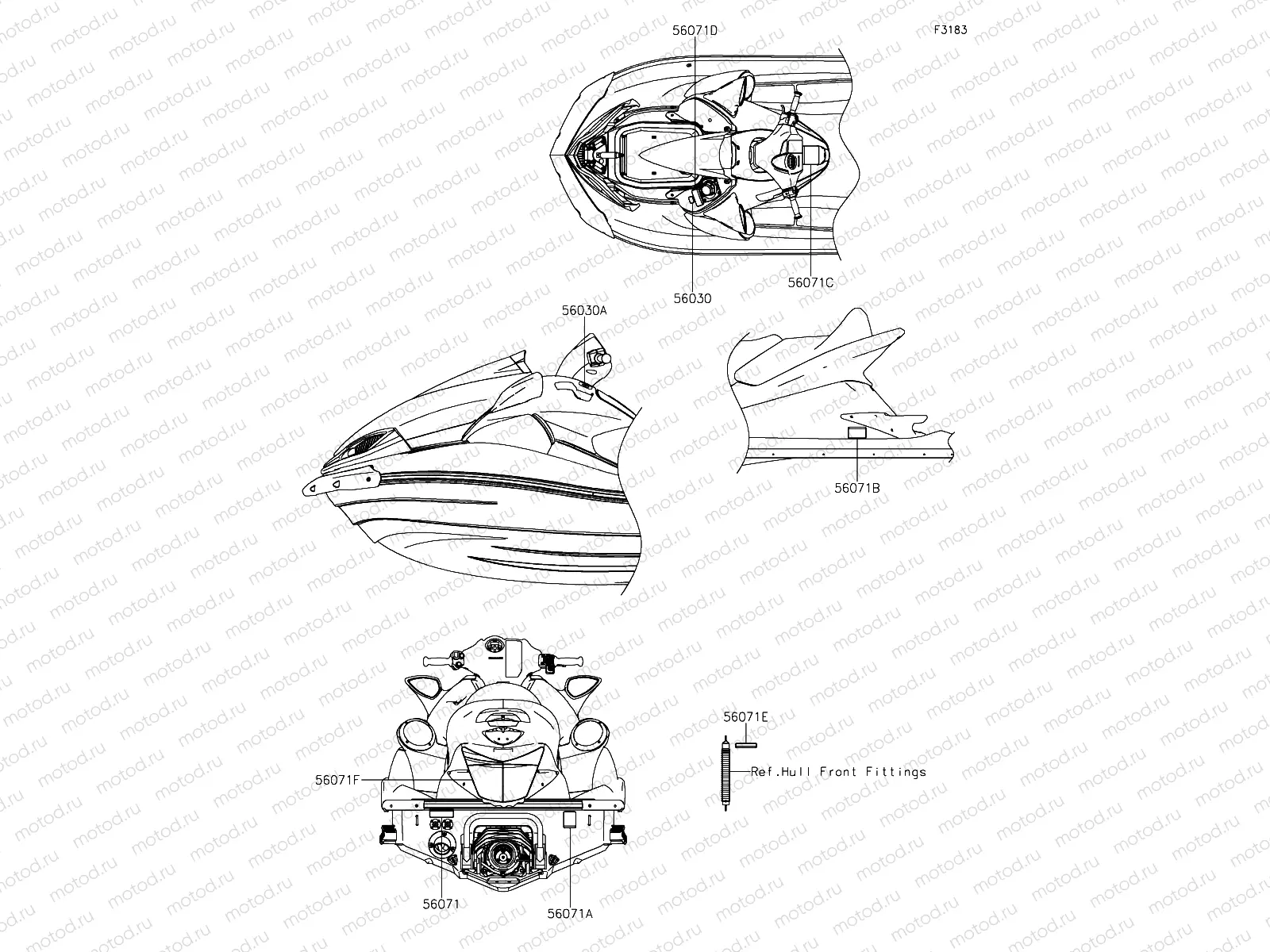 Labels(AS)