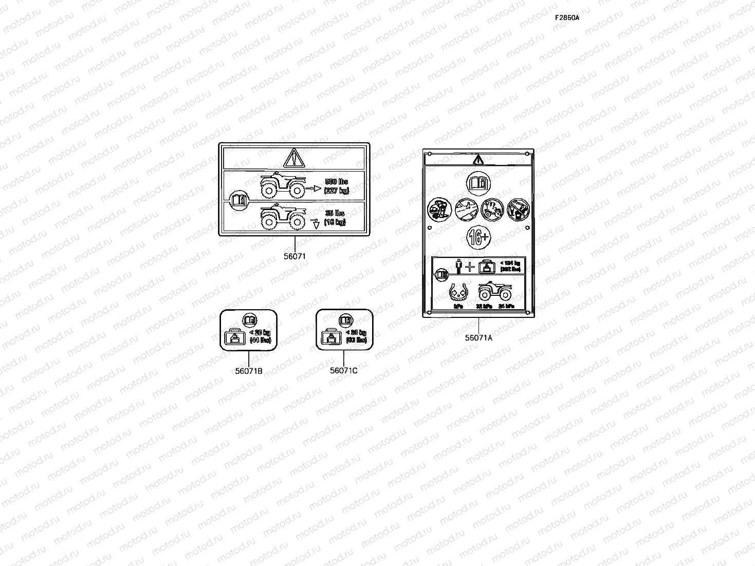 Labels(EU)