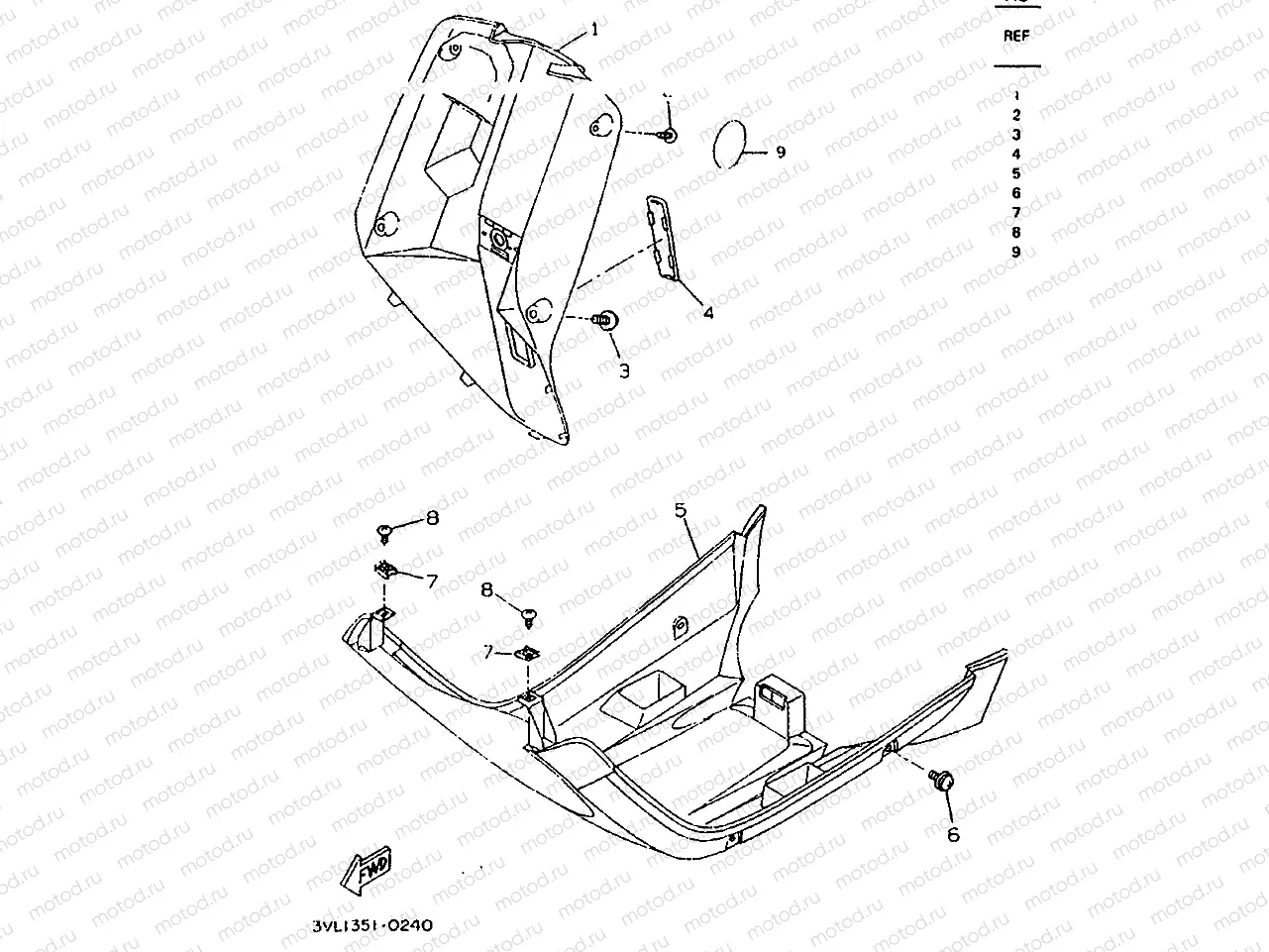 LEG SHIELD