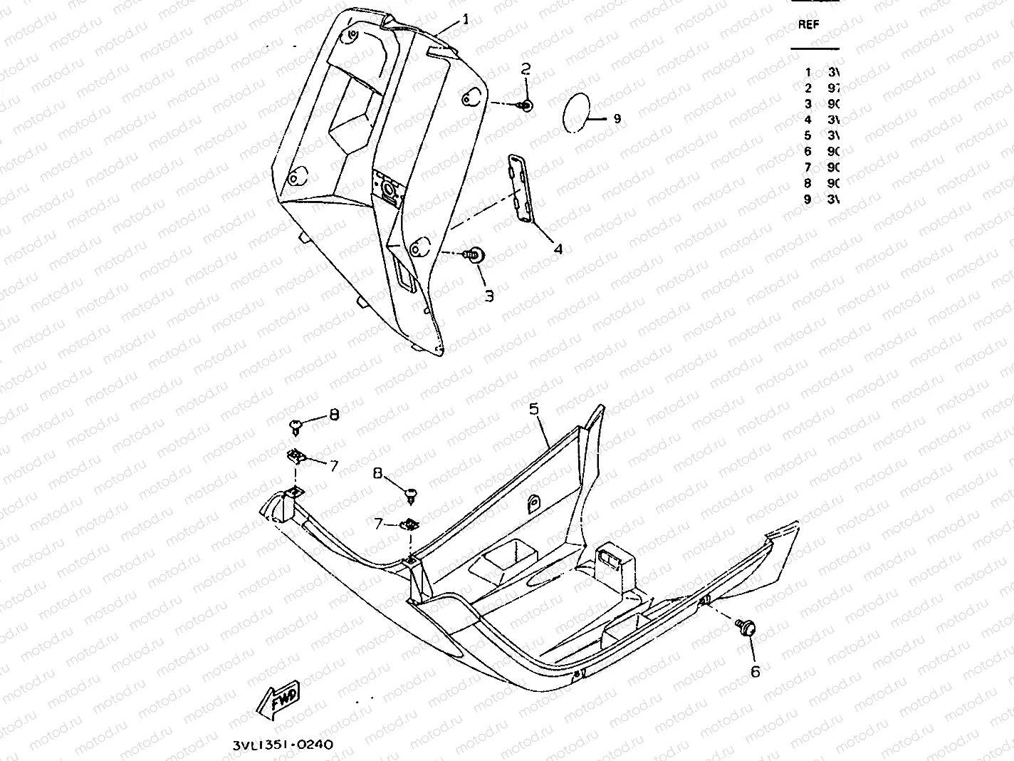 LEG SHIELD