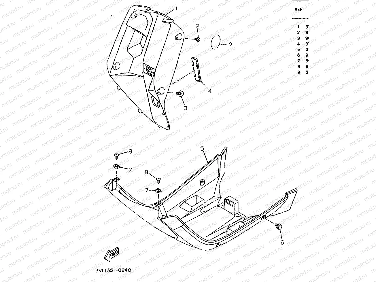 LEG SHIELD