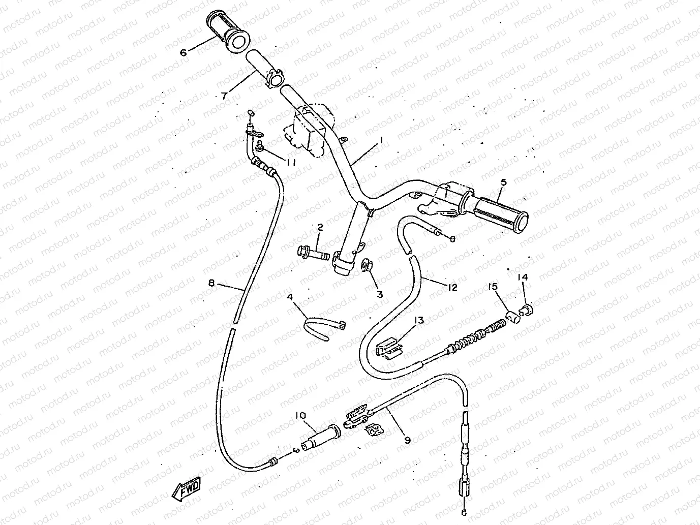 LENKER & KABEL