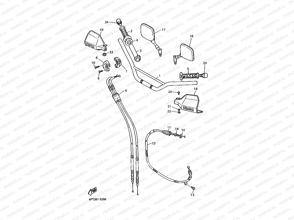 LENKER & KABEL