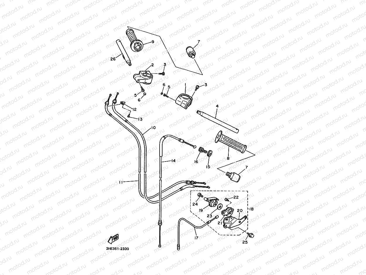 LENKER & KABEL