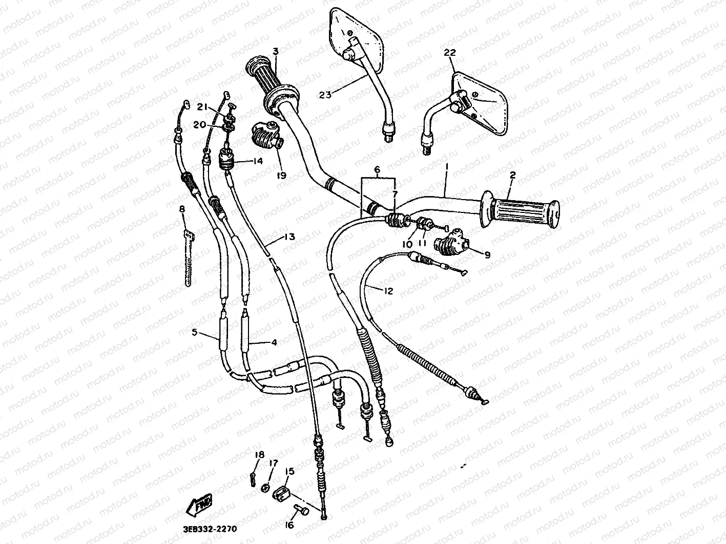 LENKER & KABEL