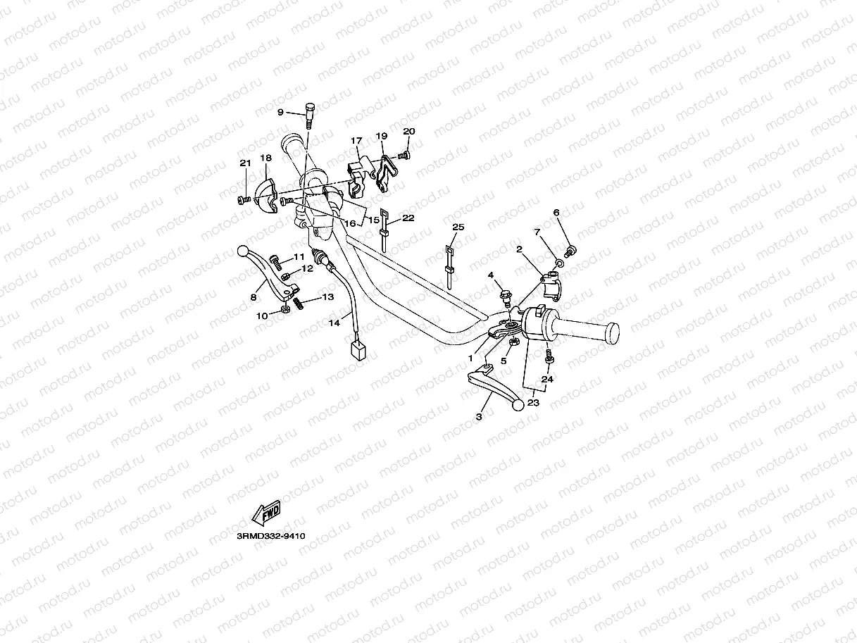 LENKERSCHALTER & HEBEL