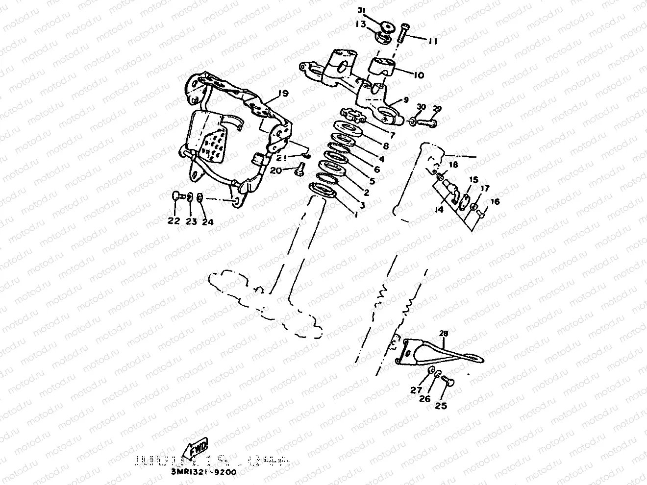 LENKUNG
