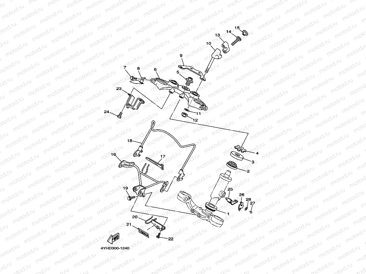 LENKUNG